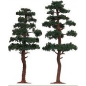 drzewa skala (H0-TT-N)